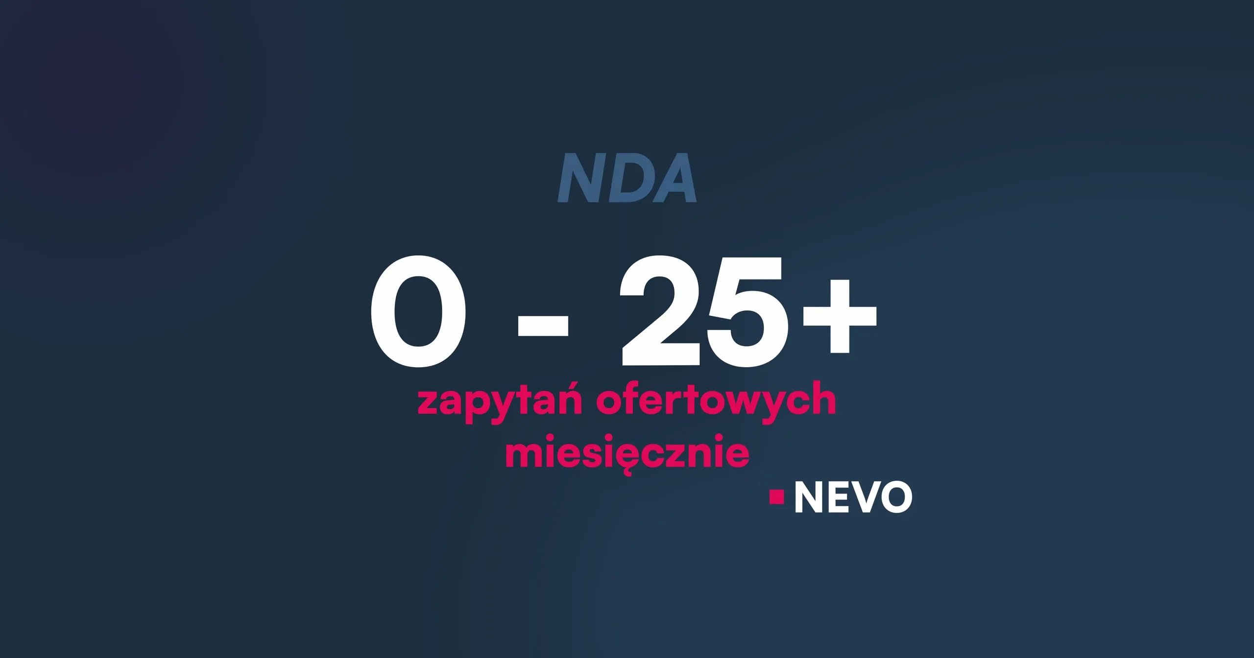 Marka premium (branża wnętrzarska) — realizacja NEVO Marketing