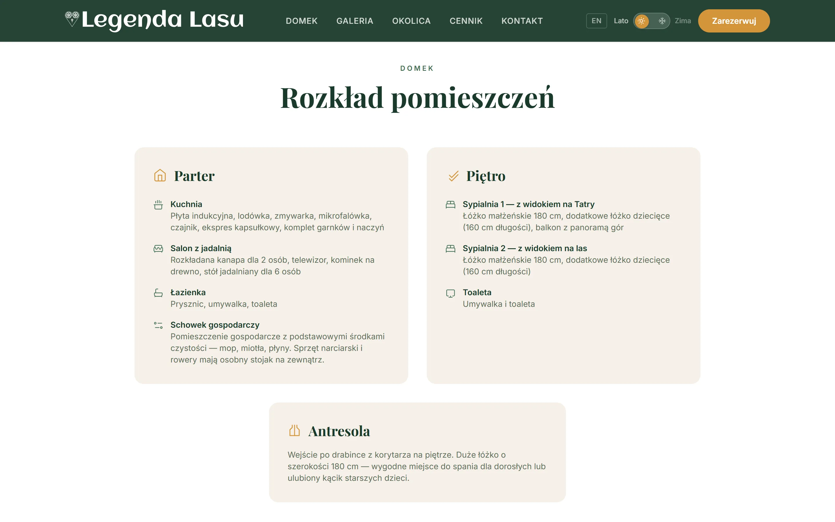 Sekcja rozkładu pomieszczeń na stronie Legenda Lasu: karty parteru, piętra i antresoli z opisem sypialni i łóżek