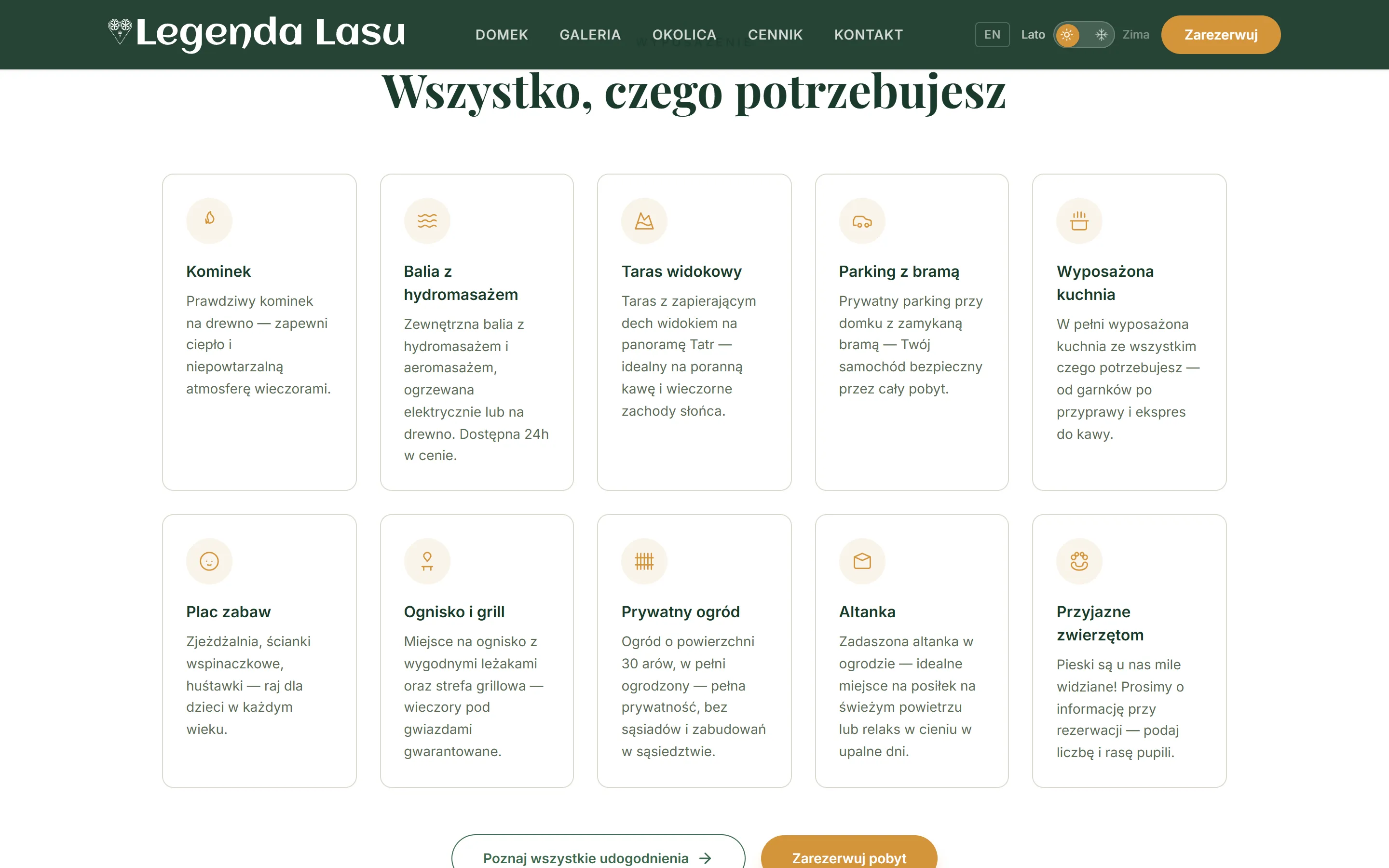 Sekcja wyposażenia na stronie Legenda Lasu: karty udogodnień, od kominka i bali po ogród i przyjazność zwierzętom