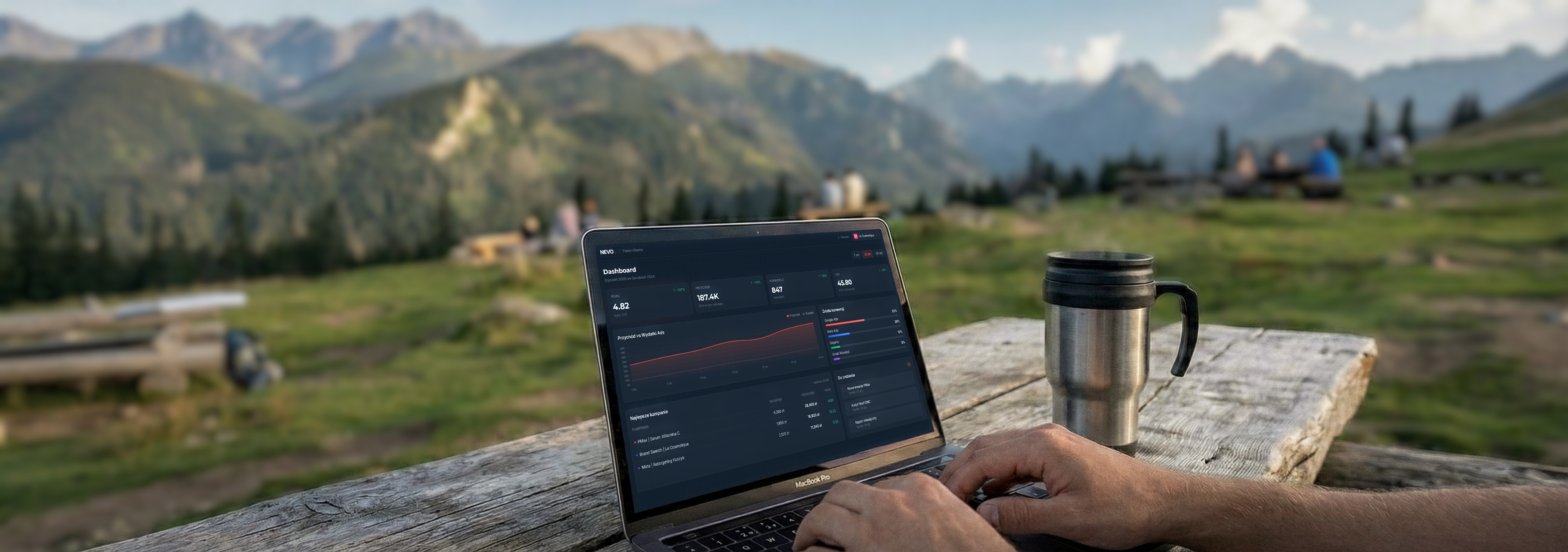 Praca nad strategią marketingową z widokiem na Tatry