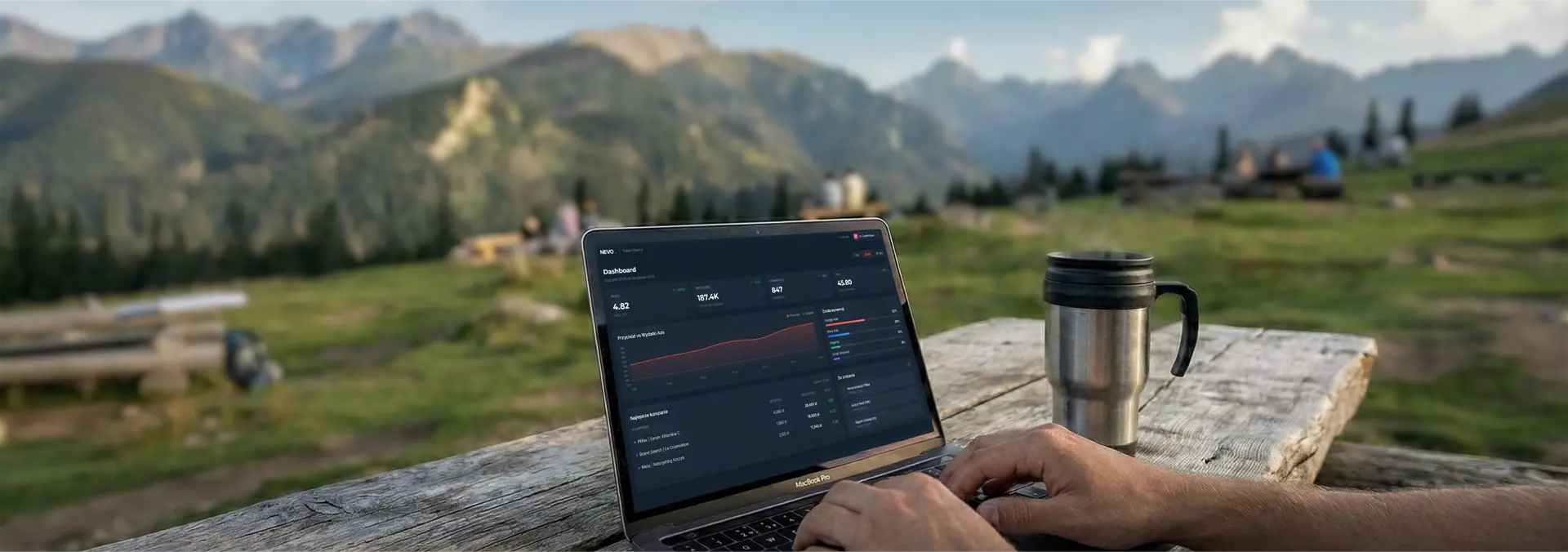 Praca nad strategią marketingową z widokiem na Tatry